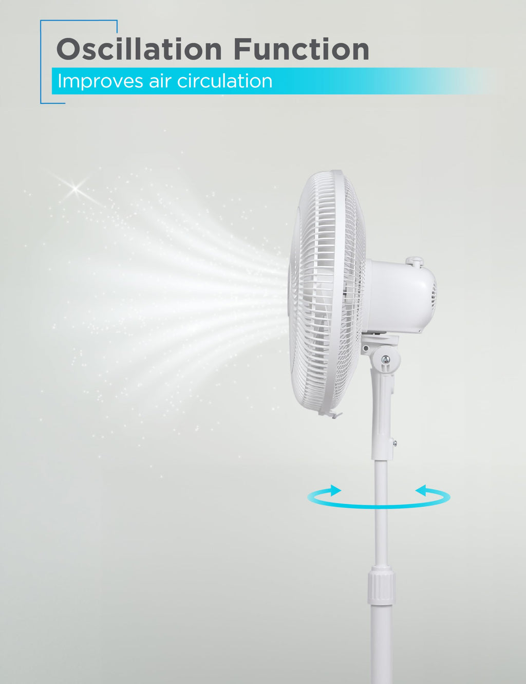 16-Inch Oscillating Pedestal Fan, 3 Speeds, White A484