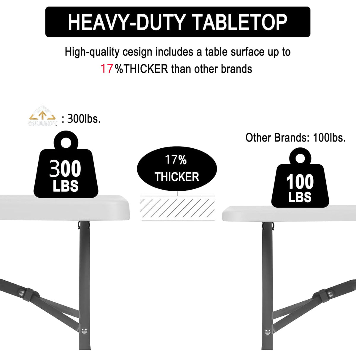 6FT White HDPE Folding Table with Carry Handle Y5614