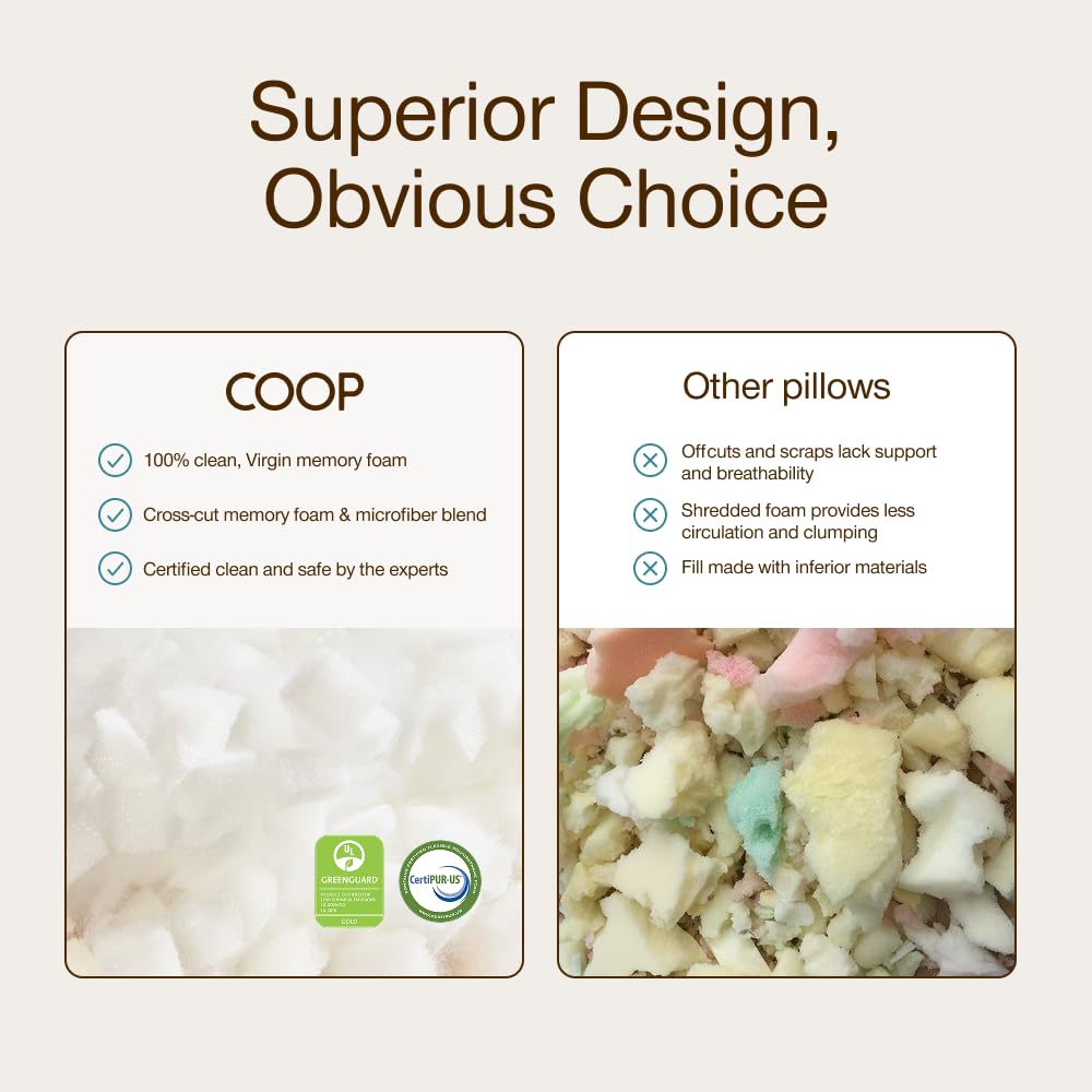 Queen Size Adjustable Memory Foam Pillow A964