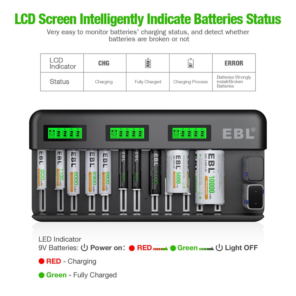 12+2 Bay Universal Rechargeable Battery Charger B1543