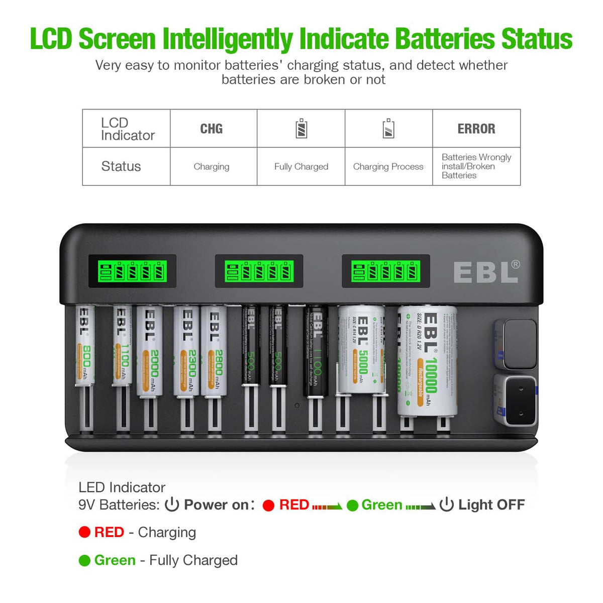 12+2 Bay Universal Rechargeable Battery Charger B1543