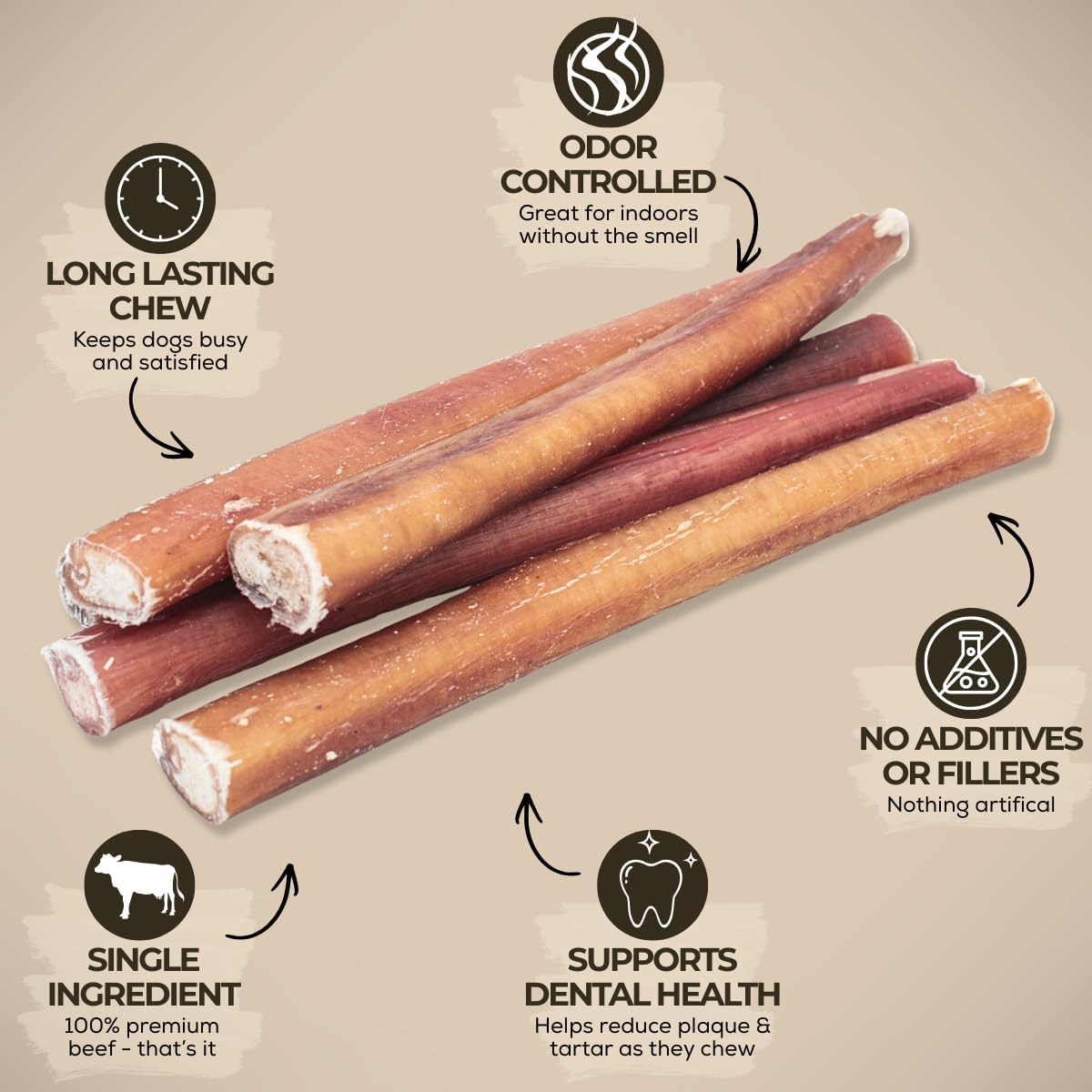 6" 5 Pack Odor-Free Bully Sticks Dog Treats Y6980