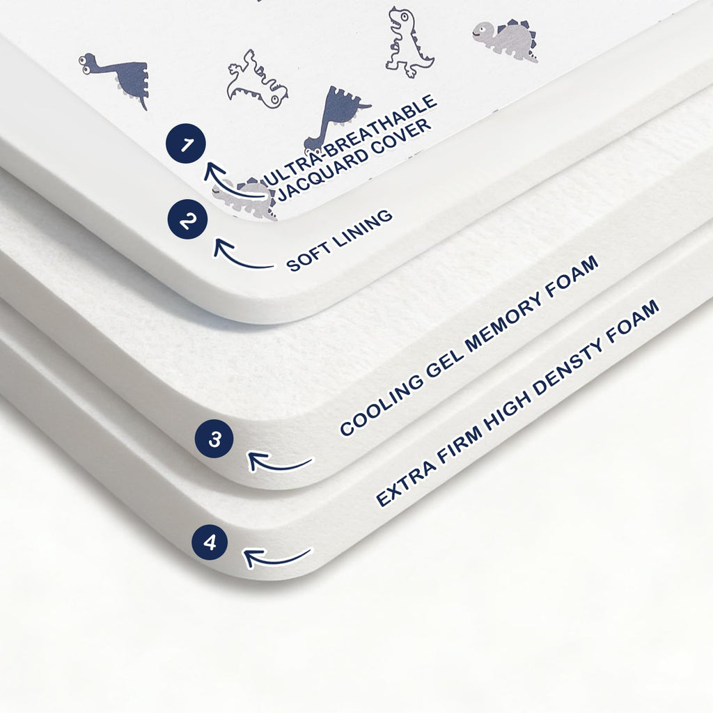 Trifold Pack and Play Mattress 38'' x 26'' x 3'' Memory Foam E462841
