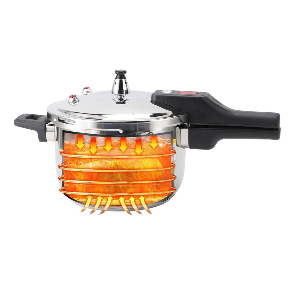 Stainless Steel Non-Stick 3L Pressure Cooker F7969