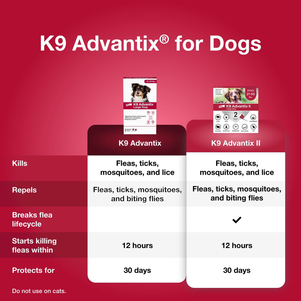 Flea Tick Mosquito Prevention for Dogs 21-55 lbs E289