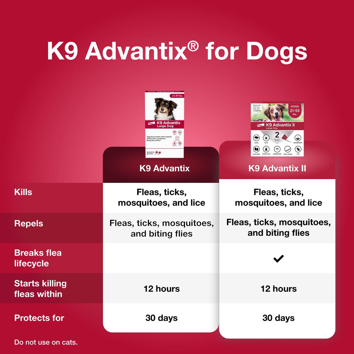 Flea Tick Mosquito Prevention for Dogs 21-55 lbs E289