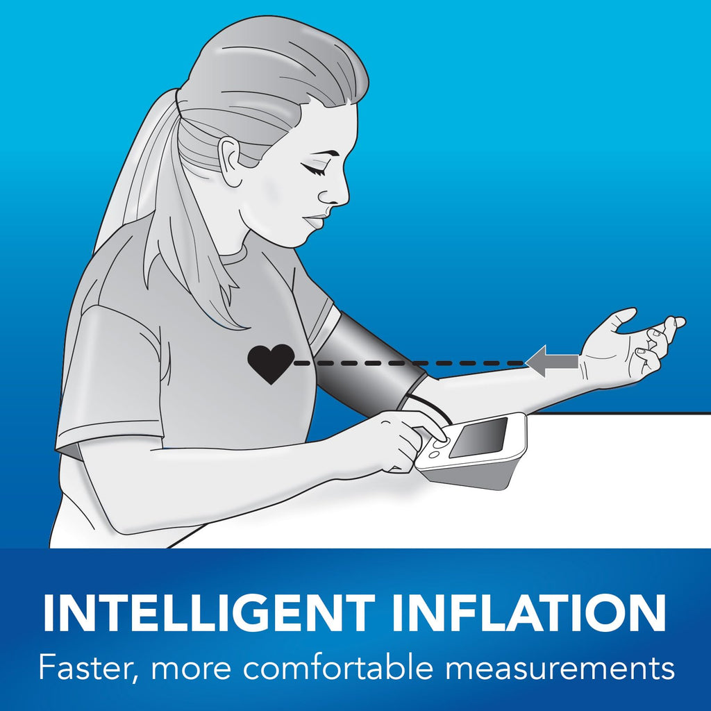 Blood Pressure Monitor with Wide Range Arm Cuff M613