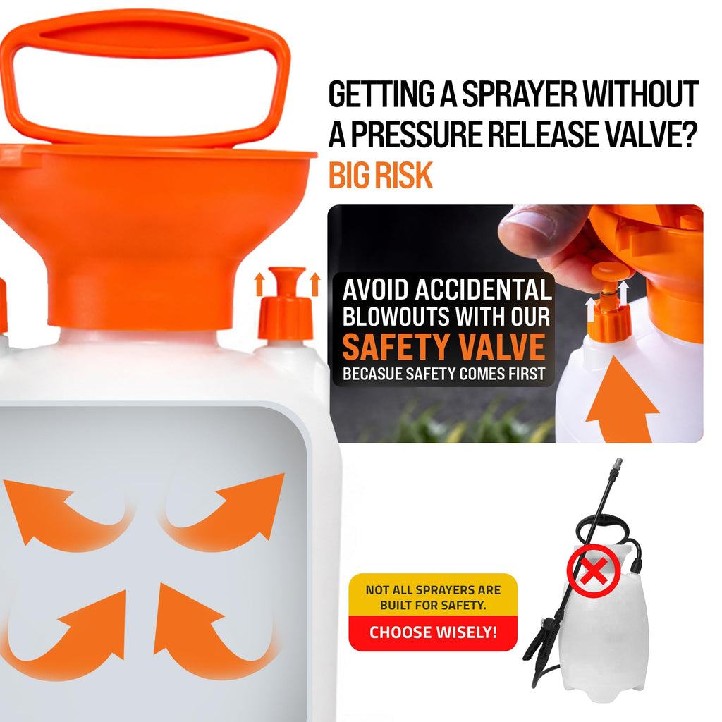 1 Gallon Garden Pump Sprayer with 52-in Hose & 2 Nozzles S195