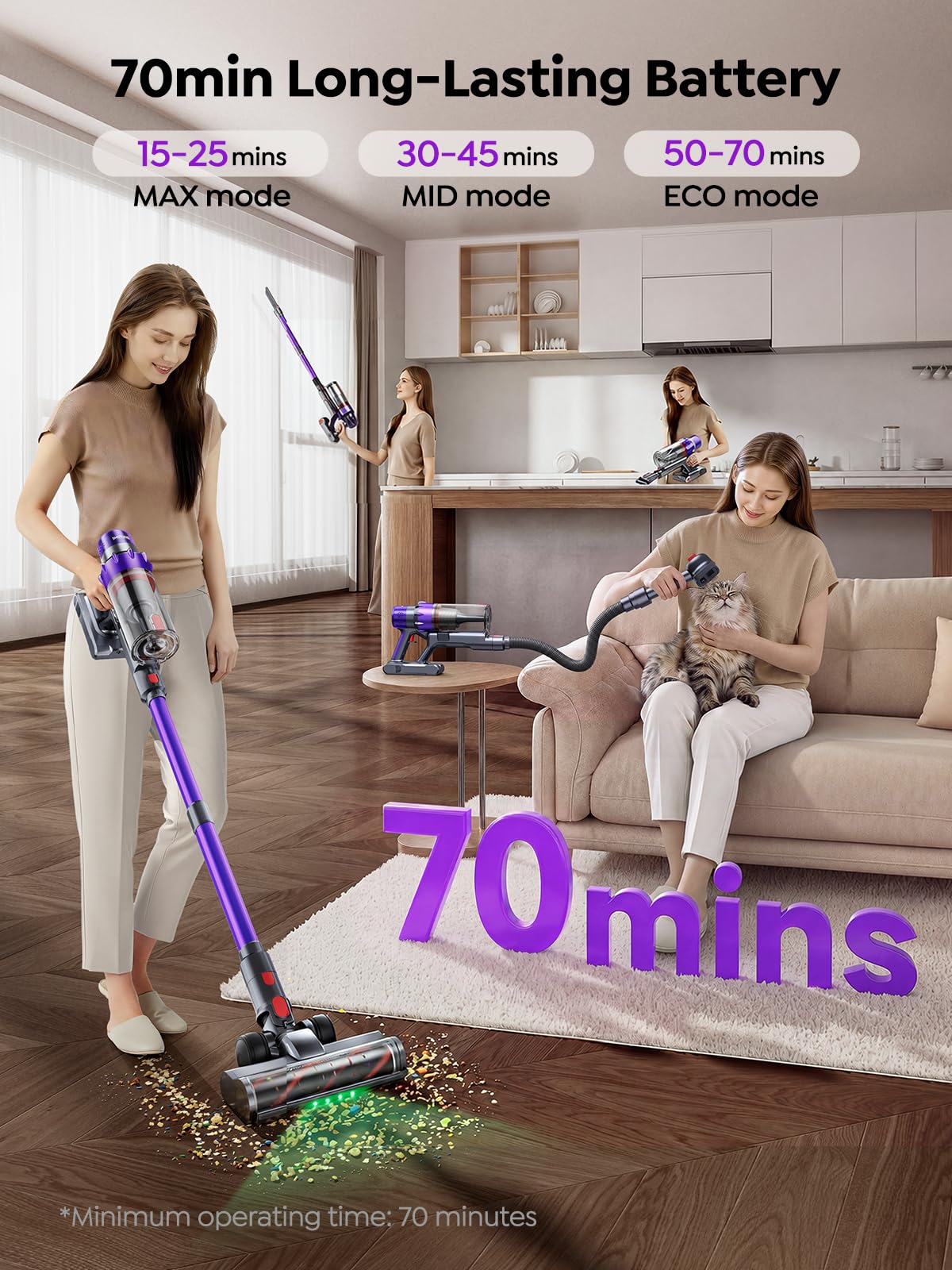 650W 55KPA 70Mins Cordless Stick Vacuum Cleaner T174