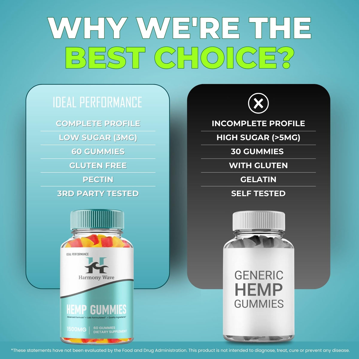 Hemp Gummies 5 Pack L47227