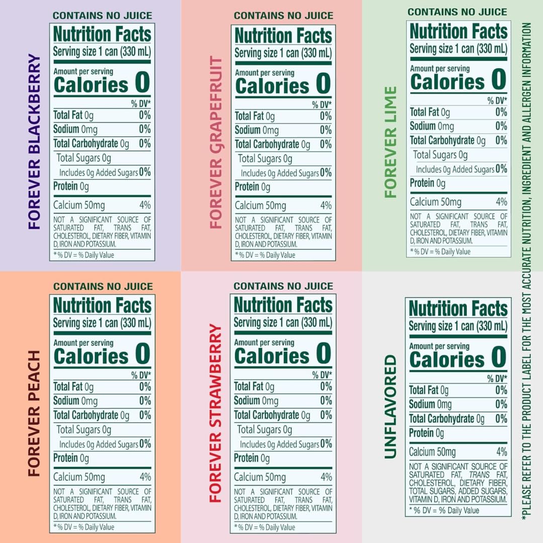 Flavored Sparkling Water 6 Flavor Variety Pack 18 Count D63318