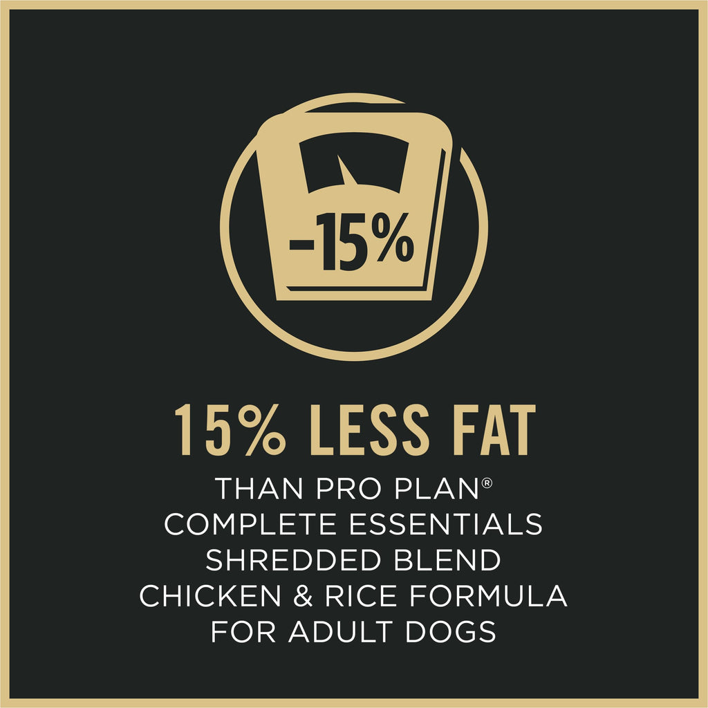 Weight Management Chicken & Rice Dry Dog Food 34 lb Bag O7164