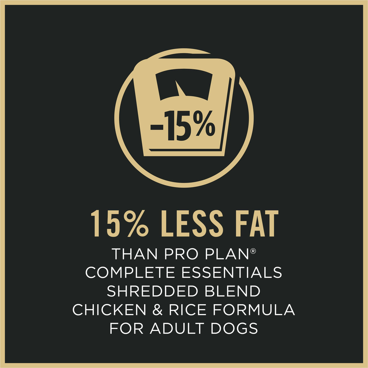 Weight Management Chicken & Rice Dry Dog Food 34 lb Bag O7164