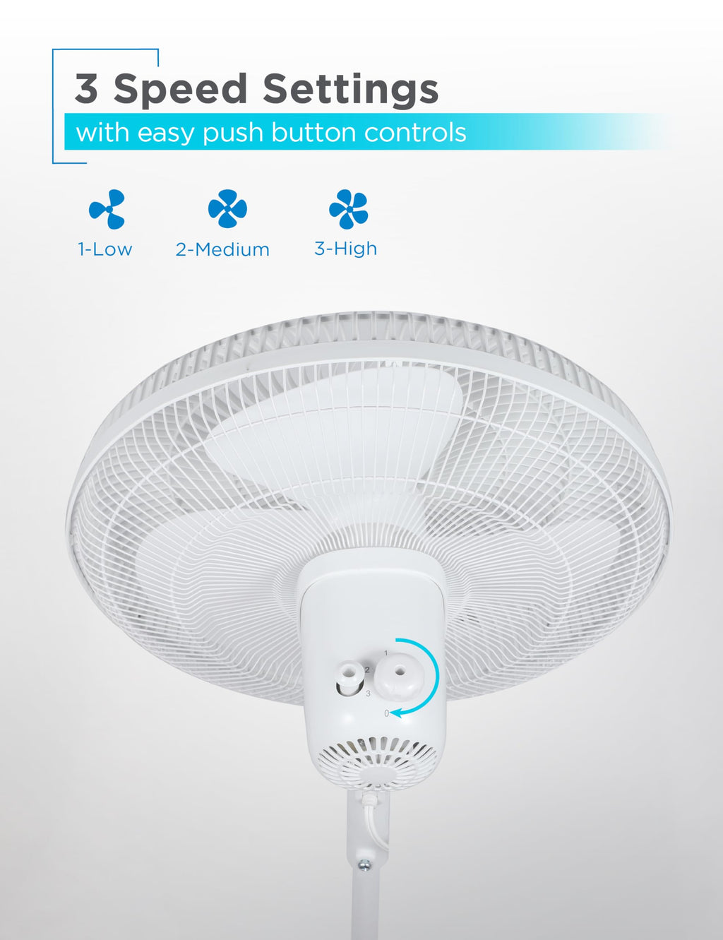 16-Inch Oscillating Pedestal Fan, 3 Speeds, White A484