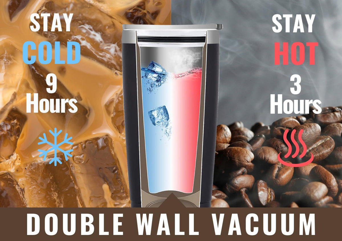 20 oz Stainless Steel Insulated Travel Mug B5257