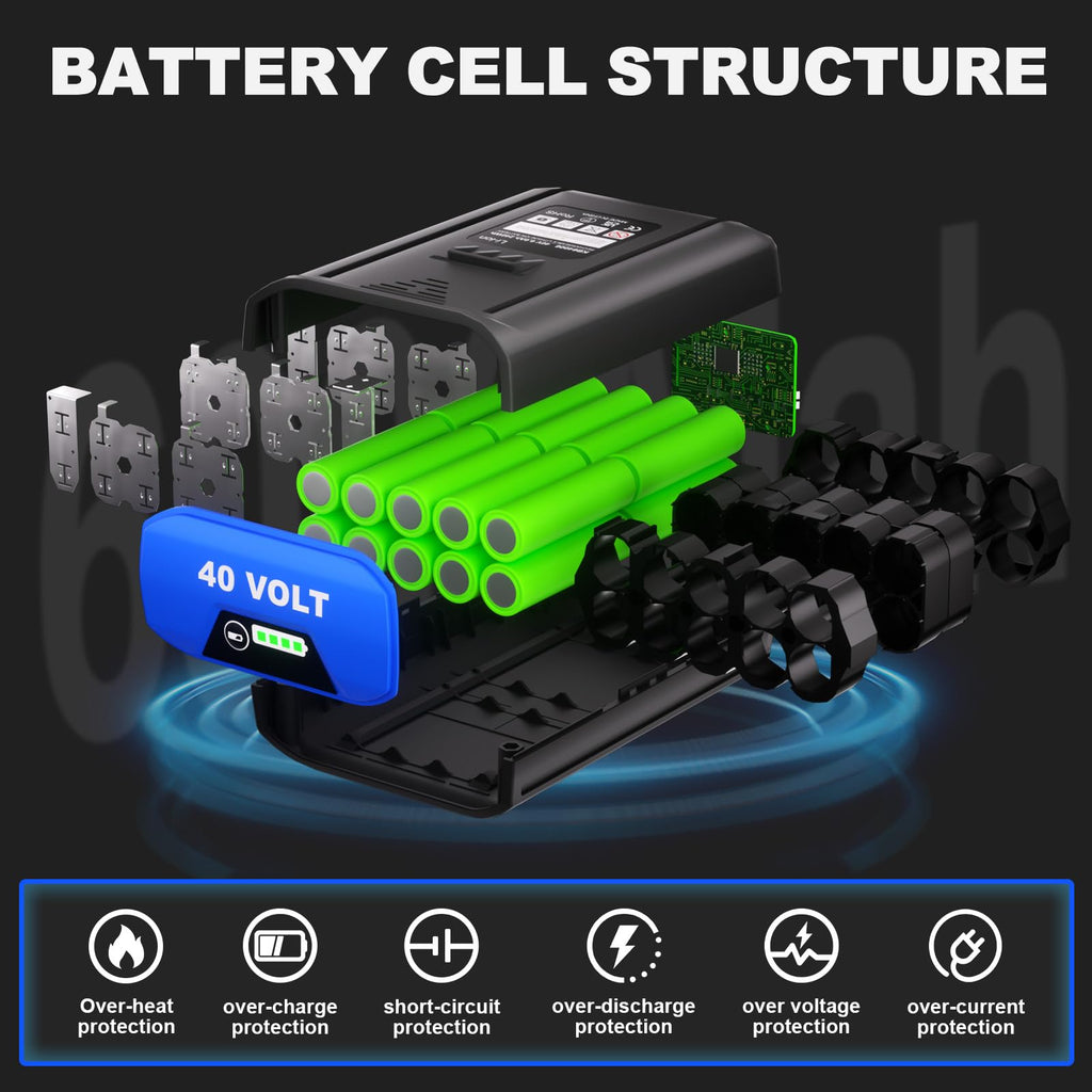 40V 6.0Ah Lithium-ion Replacement Battery S141