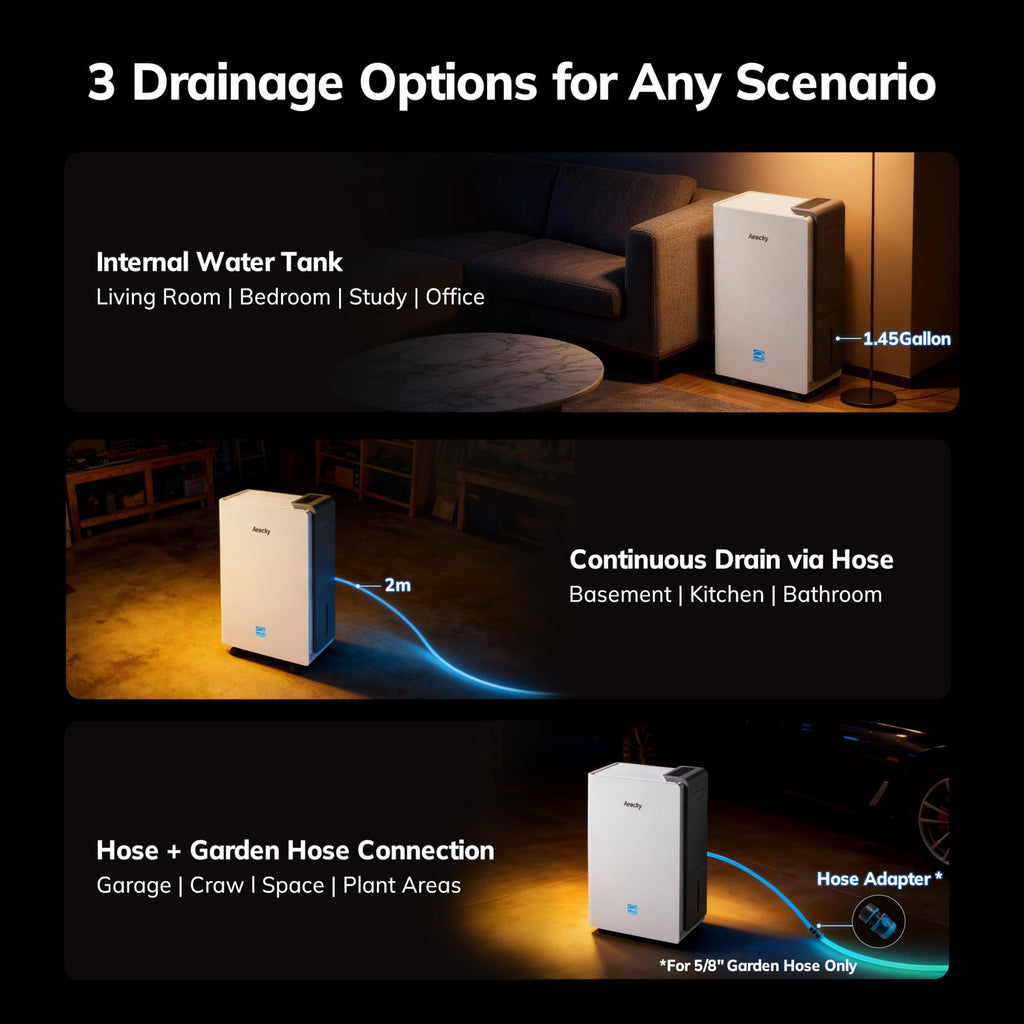 5500 Sq.Ft 80 Pint Dehumidifier C1938