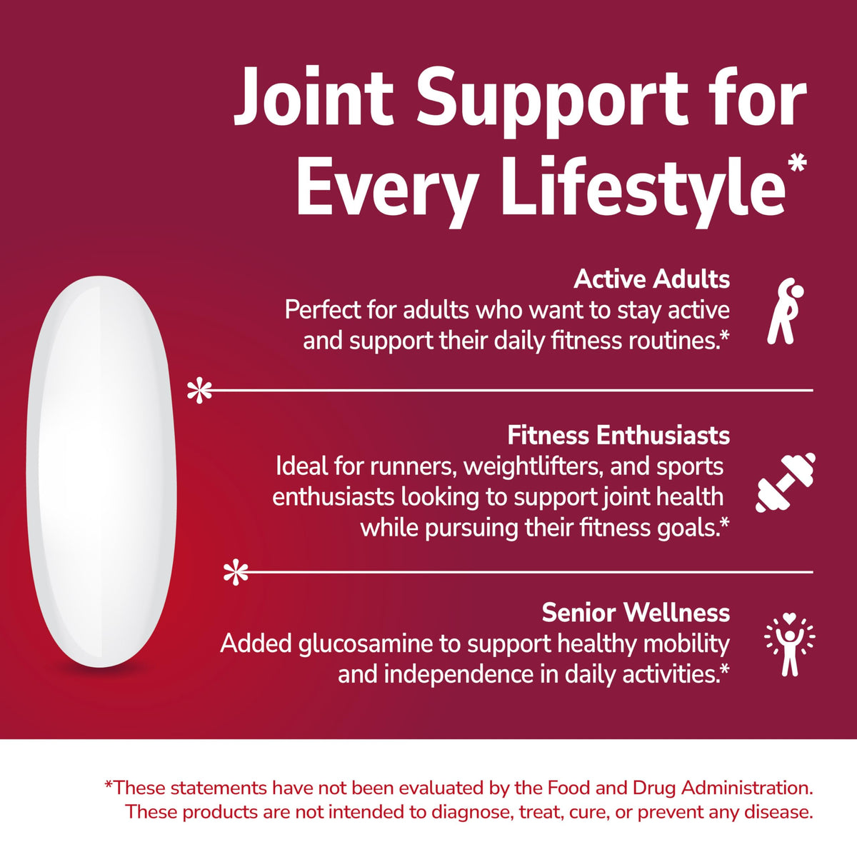 Glucosamine Chondroitin 750mg/600mg 150ct D272413