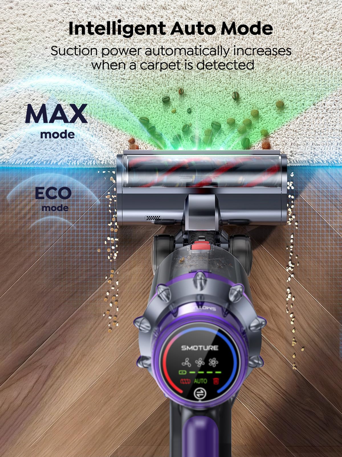 650W 55KPA 70Mins Cordless Stick Vacuum Cleaner T174