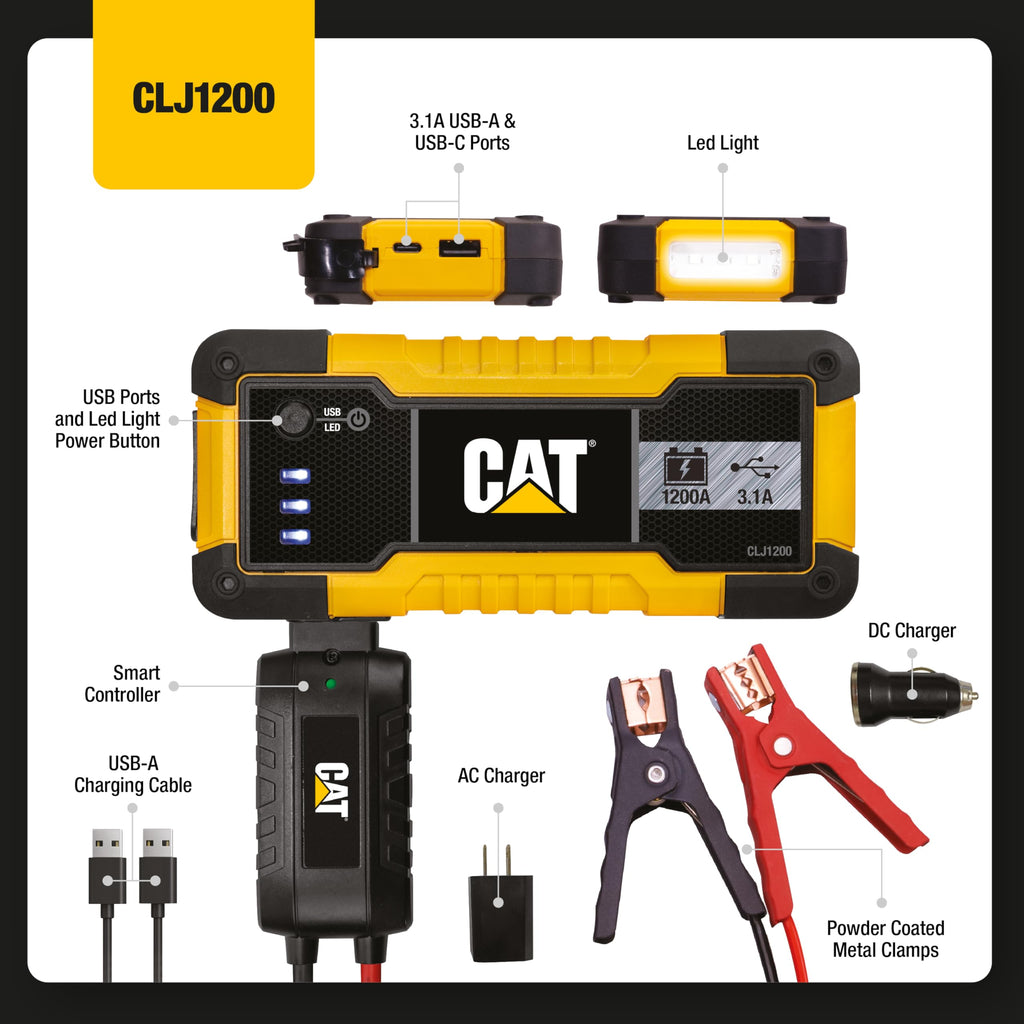 Li-Ion Jump Starter B425
