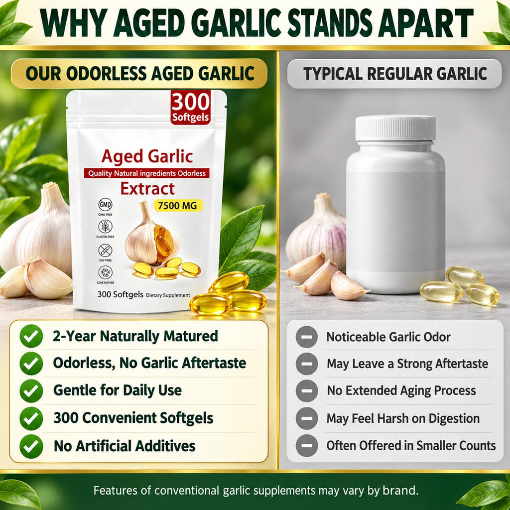 300 Count Garlic Supplement Softgels Z28308