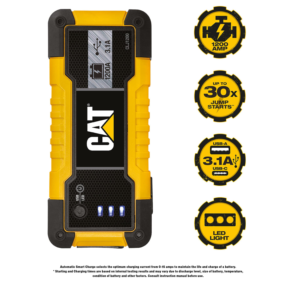 Li-Ion Jump Starter B425